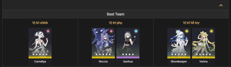 Best team composition for Camellyain Wuthering Waves
