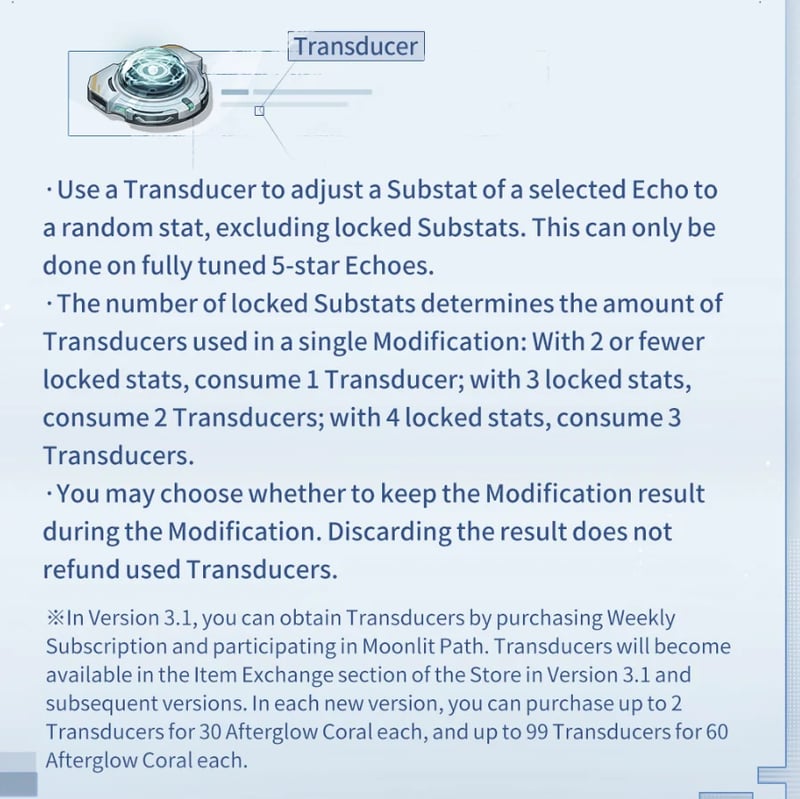 Transducer