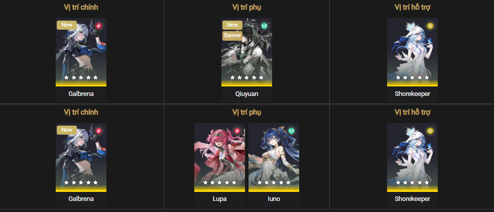 Recommended Resonator team composition using Haven that Gleams Elegantly Token in Whimpering Wastes.