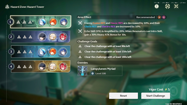 Suggested team compositions for Hazard Tower in Tower of Adversity Season 29