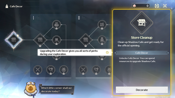 The upgrades available in the Café.