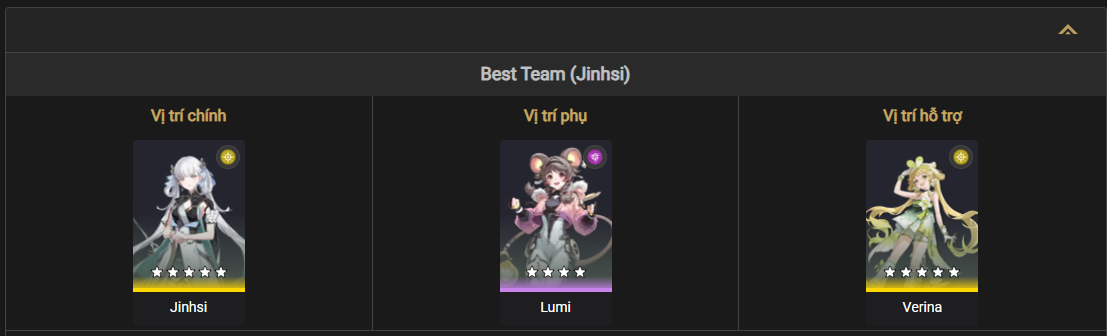 Best team composition for Lumi in Wuthering Waves