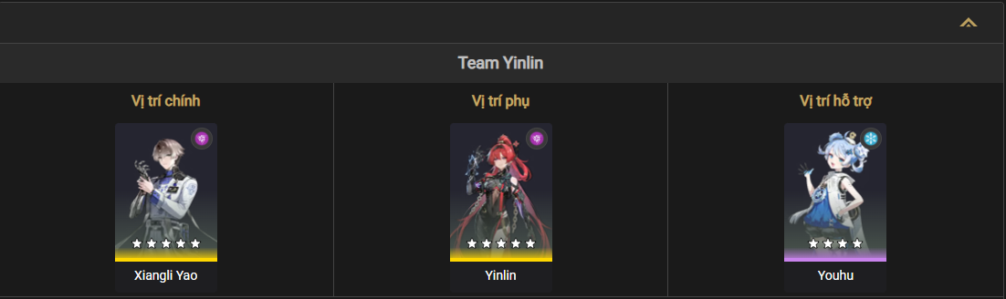 Yinlin team composition for Youhu in Wuthering Waves