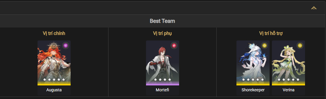 Best team composition for Mortefi in Wuthering Waves