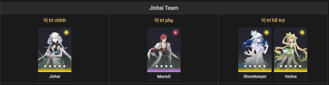 Jinhsi team composition for Mortefi in Wuthering Waves