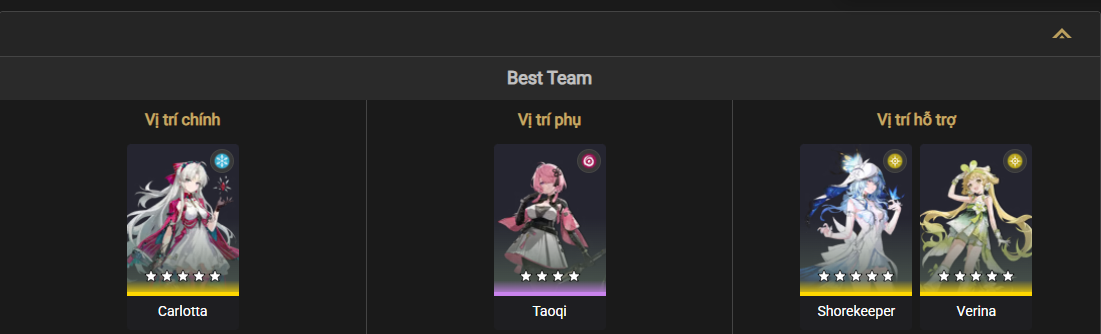 Best team composition for Taoqi in Wuthering Waves