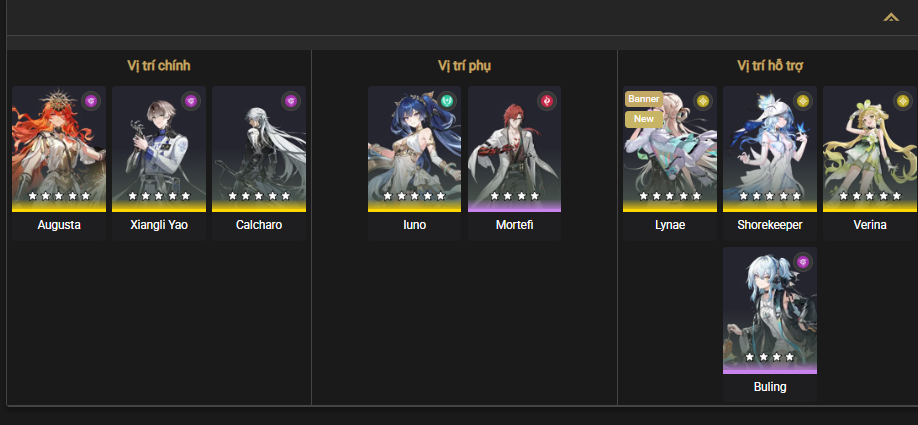 Suggested team compositions for Hazard Tower in Tower of Adversity Season 30