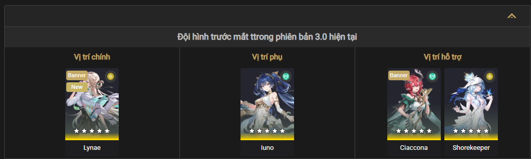 Best team composition for Lynae  in Wuthering Waves