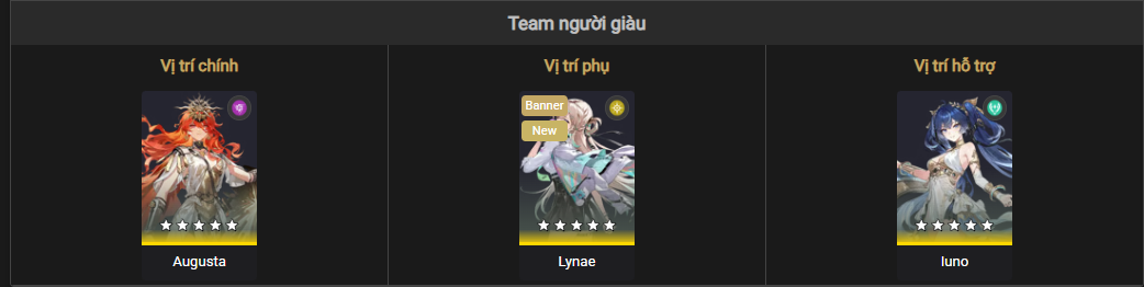 Best team composition for Lynae  in Wuthering Waves