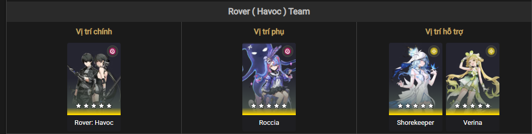 Rover team composition for Roccia in Wuthering Waves