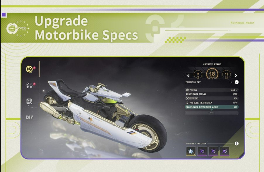 The vehicle customization interface.