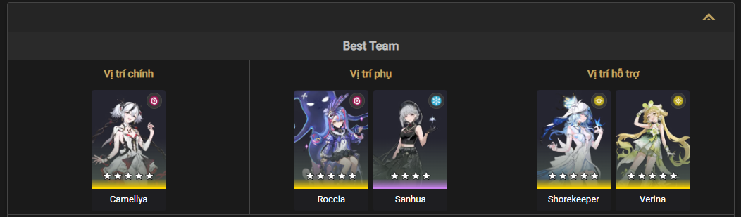 Best team composition for Camellyain Wuthering Waves