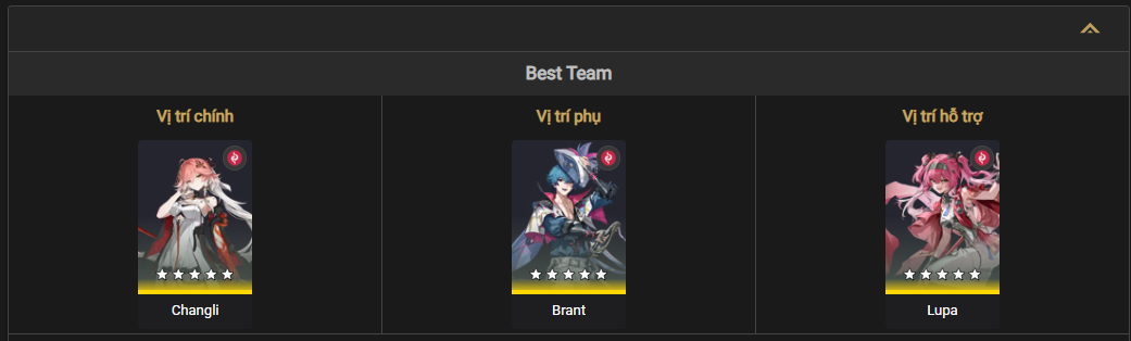 Best team composition for Changli in Wuthering Waves