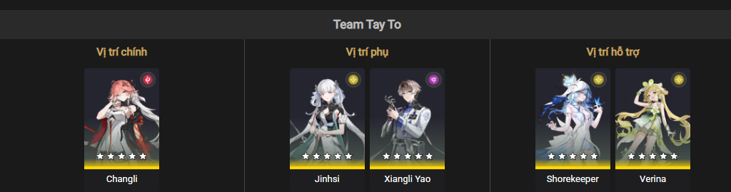 Best team composition for Changli in Wuthering Waves