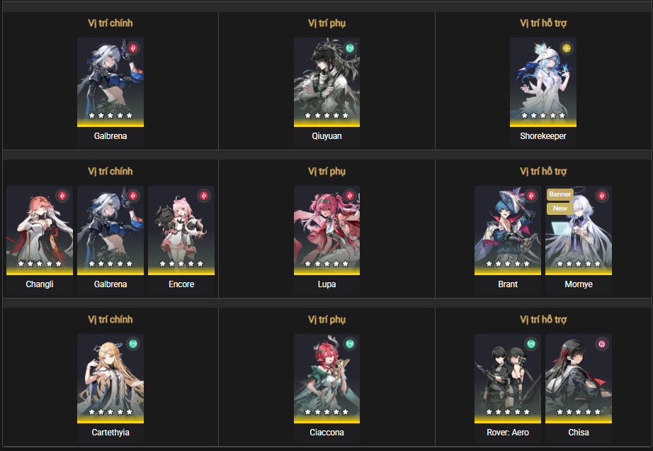 Các đội hình tận dụng tốt Token Falling Star that Tears Fate Apart