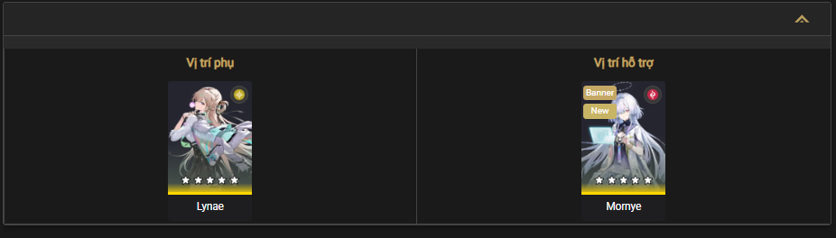Các đội hình tận dụng tốt The Clock of Doomed Future
