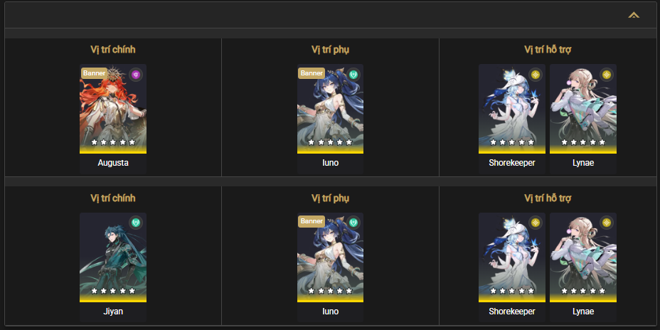 Các đội hình tận dụng tốt Gaze that Drowns in Dream