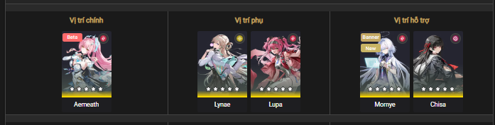 Suggested team compositions for Hazard Tower in Tower of Adversity Season 31