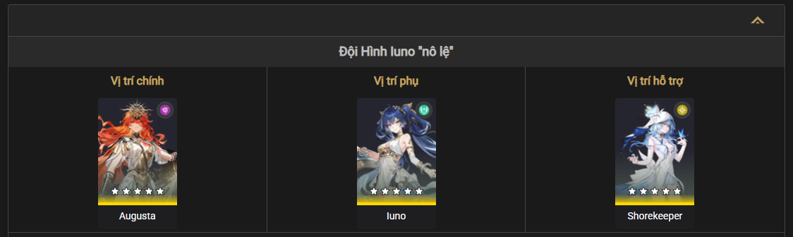 Best team composition for Iuno in Wuthering Waves