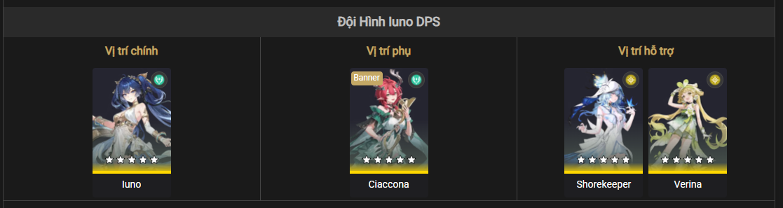 Dps team composition for Iuno in Wuthering Waves