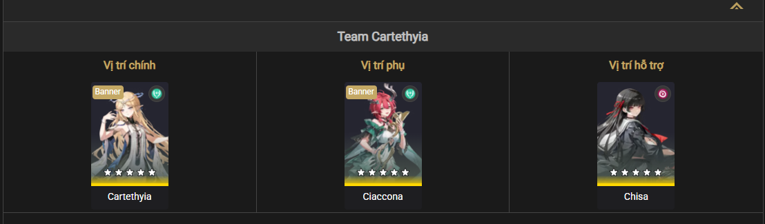 Best team composition for Chisa in Wuthering Waves