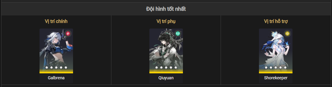 Best team composition for Qiuyuan in Wuthering Waves