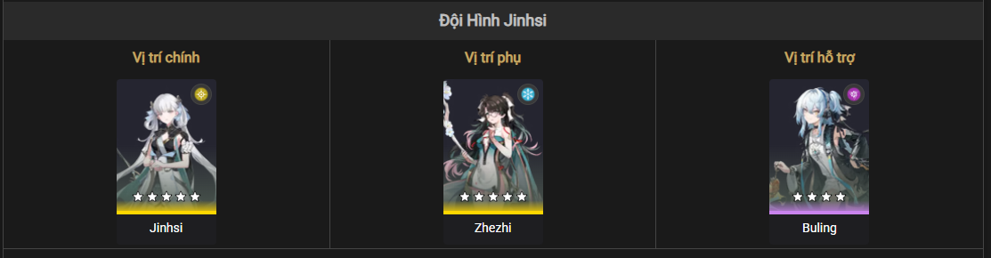 Carlotta team composition for Buling in Wuthering Waves