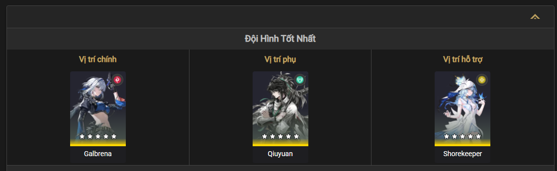 Best team composition for Galbrena in Wuthering Waves