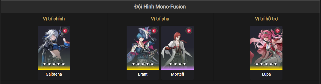 Mono Fusion team composition for Galbrena in Wuthering Waves