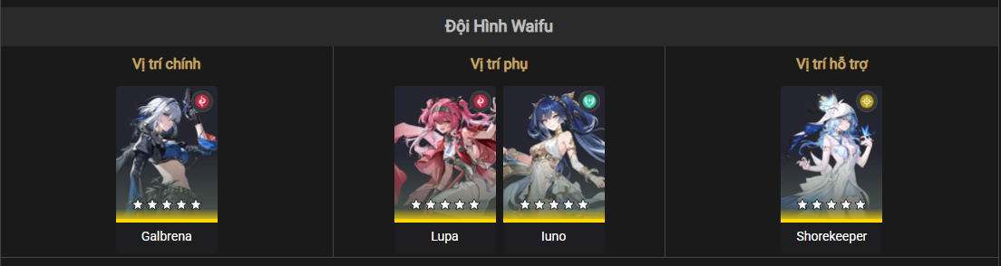 Waifu team composition for Galbrena in Wuthering Waves