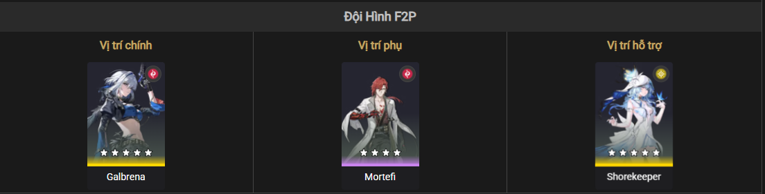 F2P team composition for Galbrena in Wuthering Waves